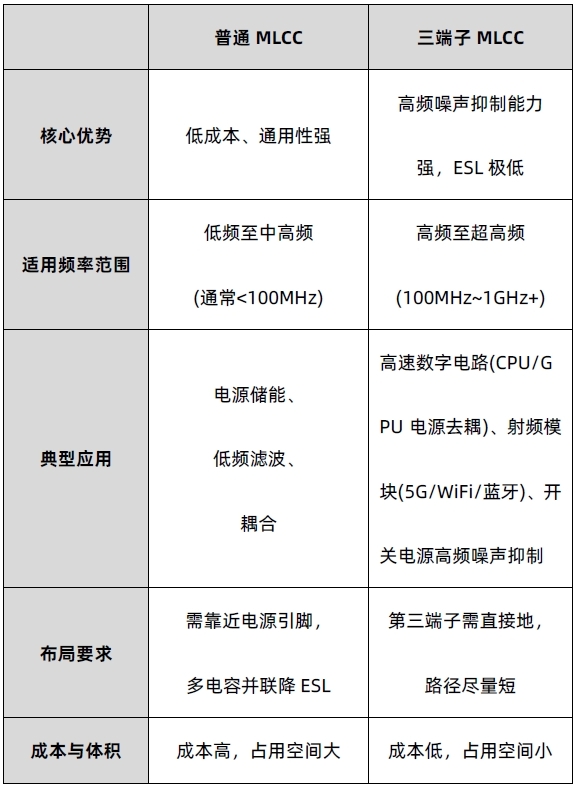 ad90de90-3c56-11f0-b715-92fbcf53809c.png
