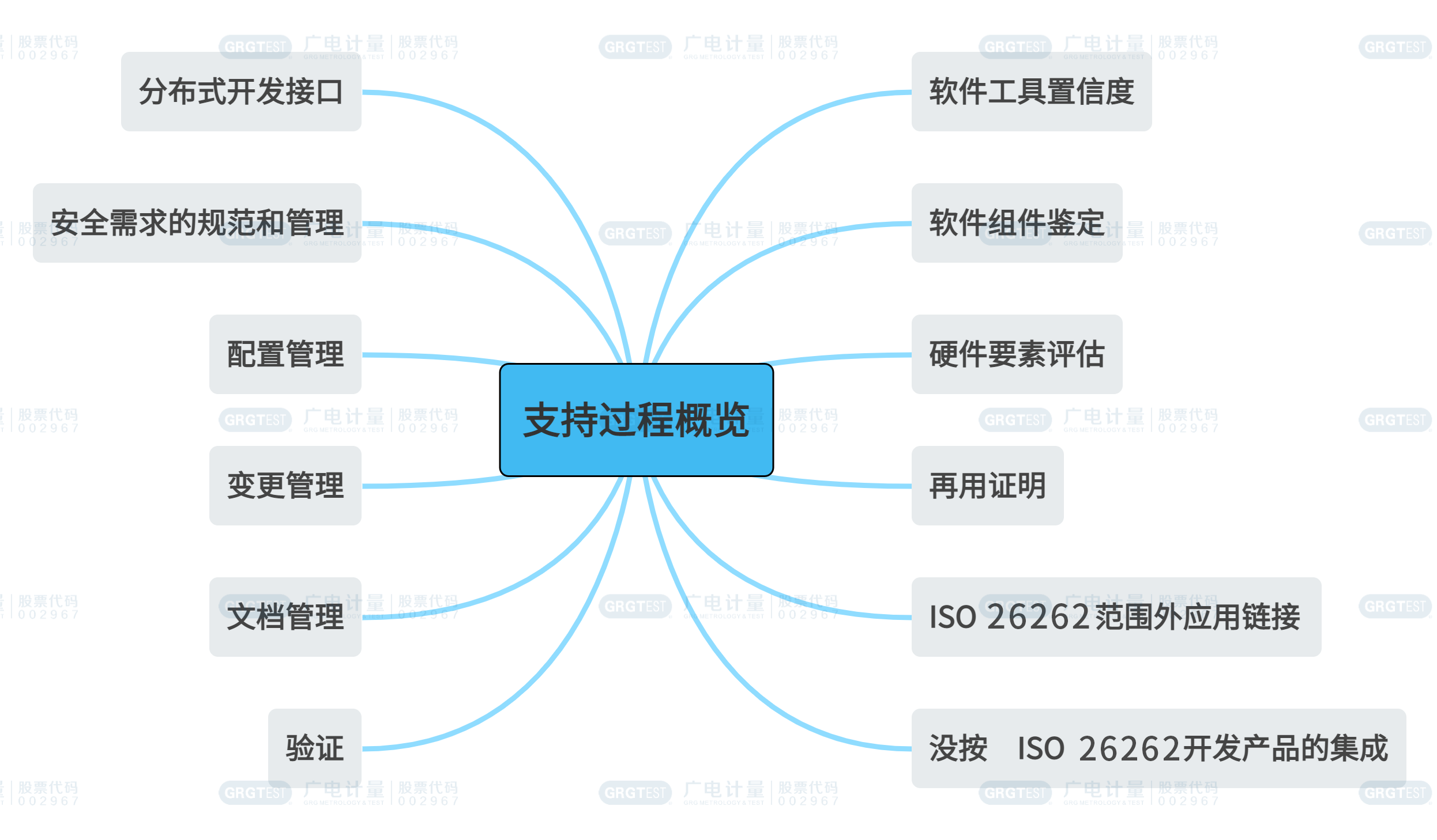 wKgZPGg-snCAFglFAATjx_WCJn0259.png