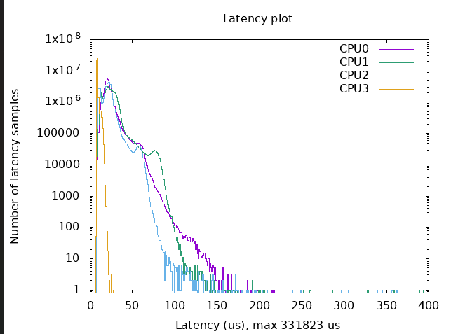 a5f56a66-3ba7-11f0-b715-92fbcf53809c.png