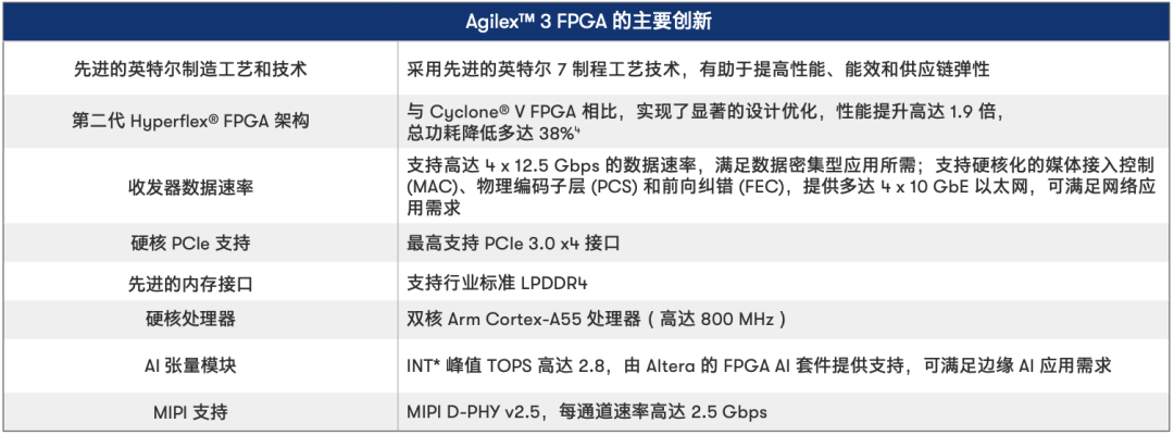 9cf2983e-3b94-11f0-b715-92fbcf53809c.png
