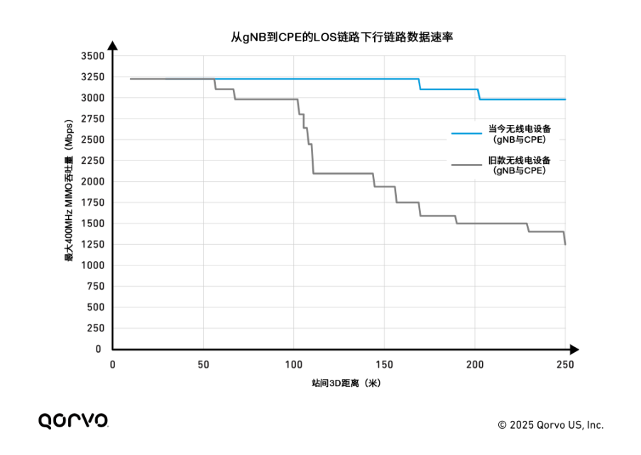 0244df9a-3c39-11f0-b715-92fbcf53809c.png