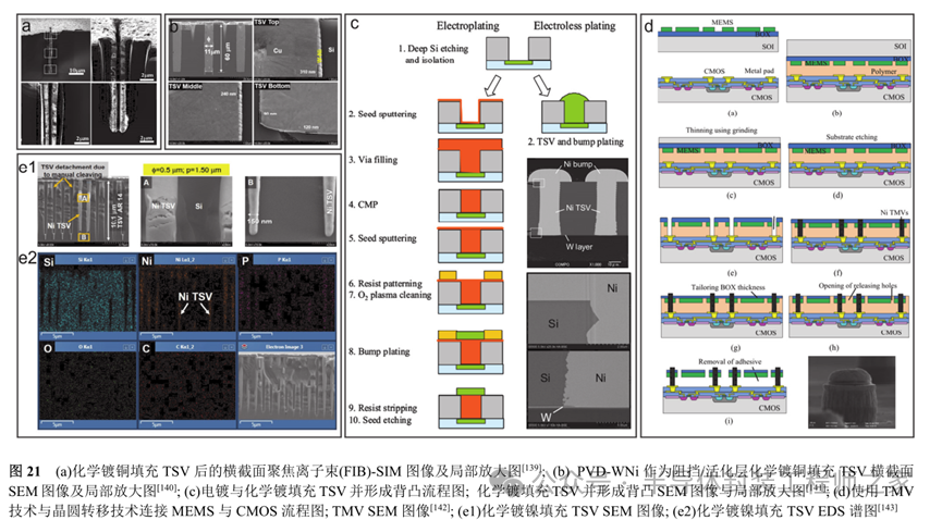 ef8987d6-3db7-11f0-b715-92fbcf53809c.png