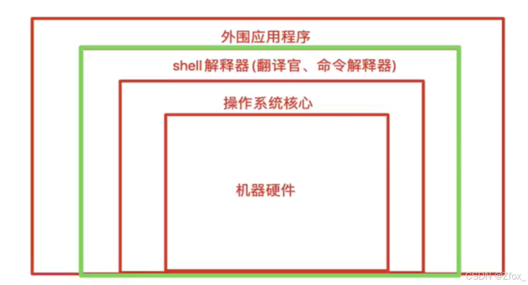 27959f4a-3ba9-11f0-b715-92fbcf53809c.png