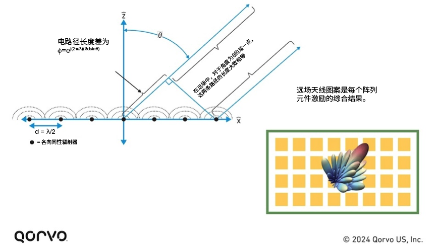 80aefb5a-3aa8-11f0-b715-92fbcf53809c.png