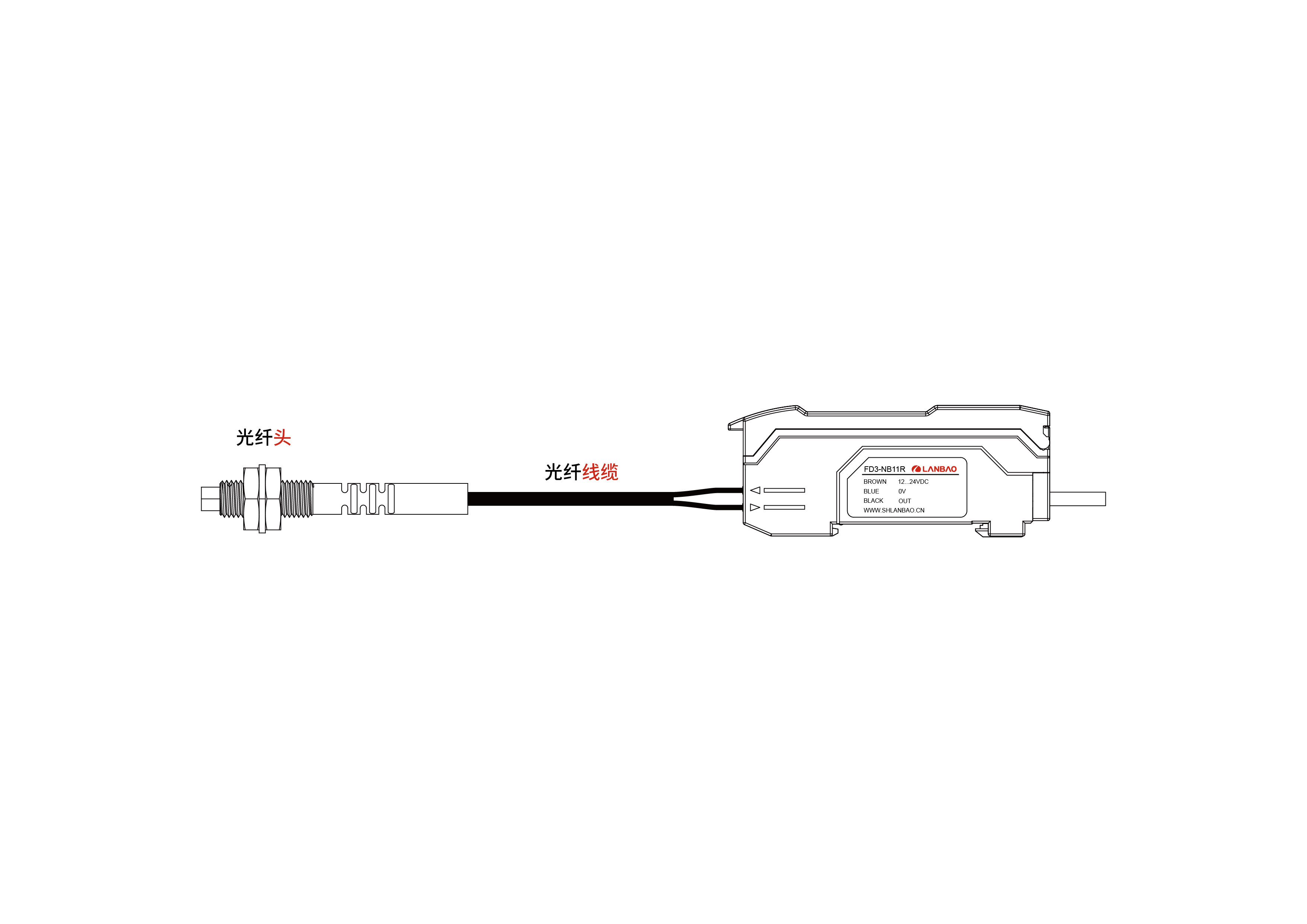 以“光”為尺 對<b class='flag-5'>射</b><b class='flag-5'>光纖</b><b class='flag-5'>傳感器</b>:精準(zhǔn)感知賦能千行百業(yè)