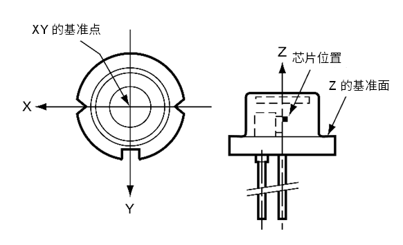 wKgZO2g-jMKAPWpKAABmTFPBYfw054.png