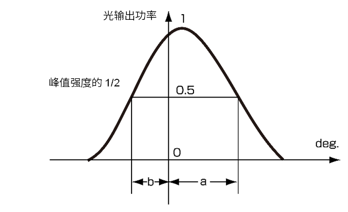 wKgZO2g-jMKAZ93AAABoFZV5agU634.png