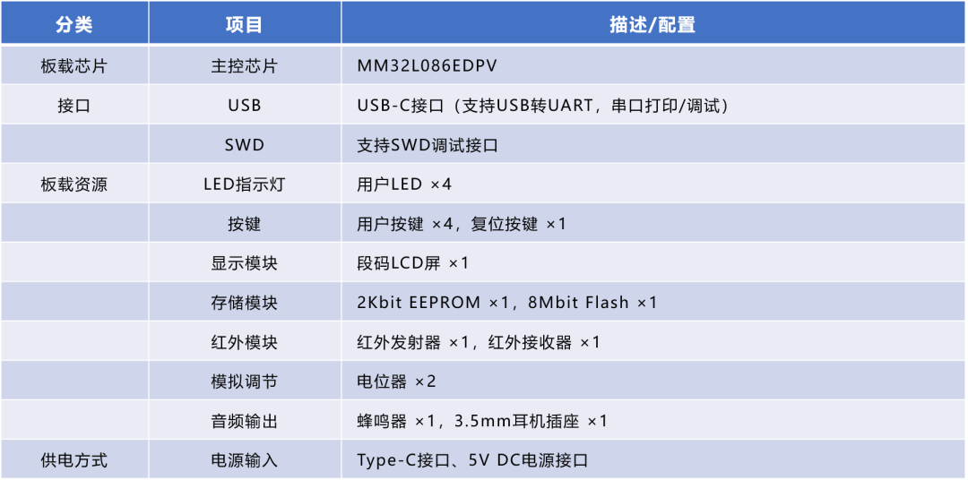 d410e5b0-3d05-11f0-b715-92fbcf53809c.png