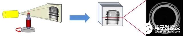 97d95258fb744a6fa44d28422e25e91d~tplv-tt-shrink:640:0.image?lk3s=06827d14&traceid=20250603142804D46983F4587312E6AA77&x-expires=2147483647&x-signature=3roYGcRyMH45Z20GeuK1RoM1CyE%3D