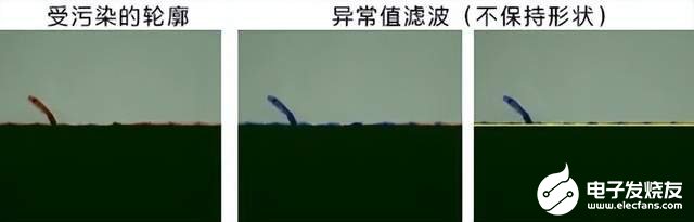 1d5fee0738364f30ba301891de87a479~tplv-tt-shrink:640:0.image?lk3s=06827d14&traceid=20250603142804D46983F4587312E6AA77&x-expires=2147483647&x-signature=zslD8yQdcvyQXCAc50rrLcE3jQ0%3D
