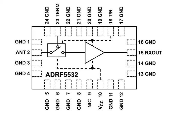 <b class='flag-5'>Analog</b> <b class='flag-5'>Devices</b> <b class='flag-5'>Inc.</b> ADRF5532接收器前端<b class='flag-5'>數據</b><b class='flag-5'>手冊</b>