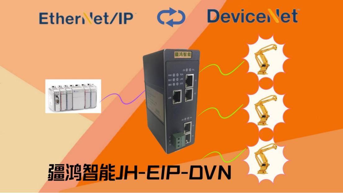 拯救老款機器人！EtherNet/IP轉DeviceNet主站網關成儲能產線“通訊救星”
