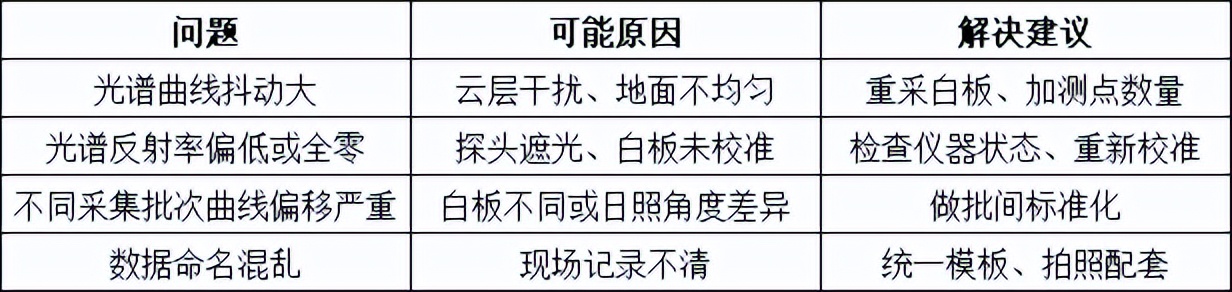 wKgZO2g-rtyAKkSwAAJ7YmIq8e4138.png