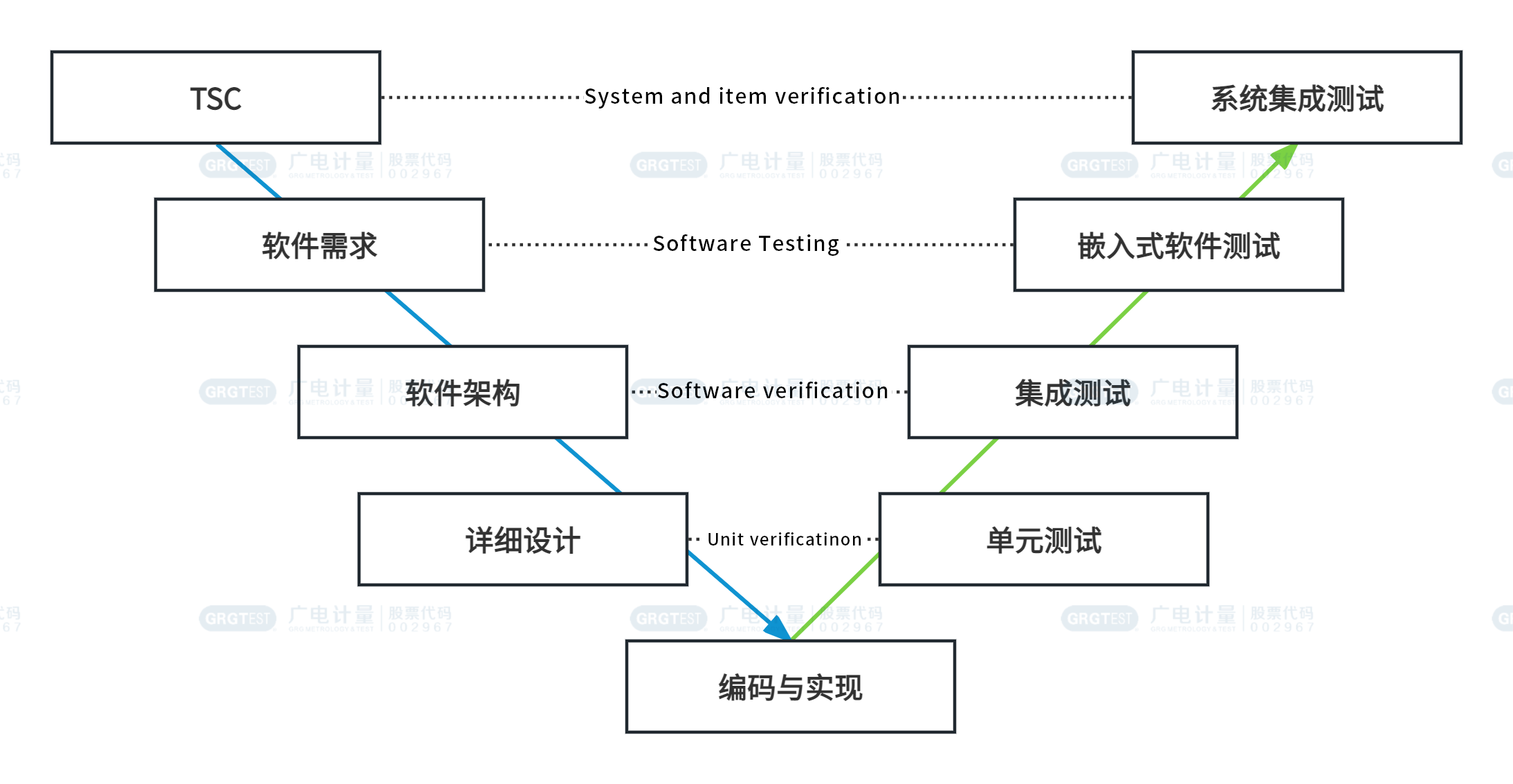 wKgZO2g-sm-ADybhAAKGAP9D29A067.png