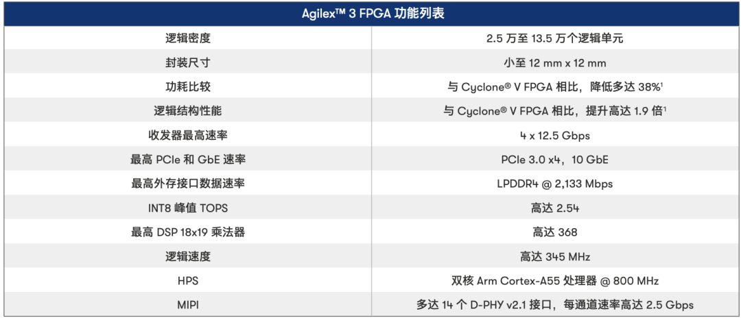 9cd6ce56-3b94-11f0-b715-92fbcf53809c.png