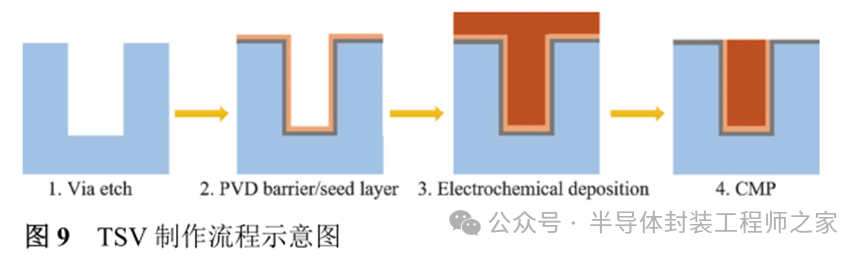ee0e1f98-3db7-11f0-b715-92fbcf53809c.png