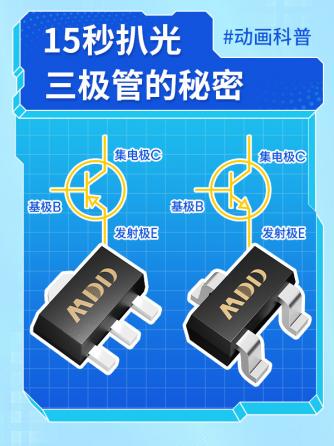 电子元器件