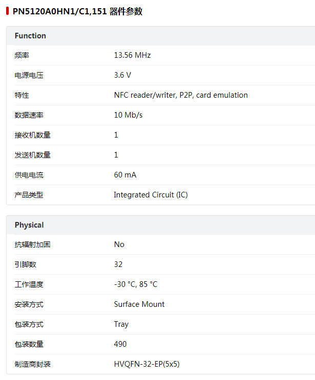 NXP <b class='flag-5'>PN</b>5120A0HN1  <b class='flag-5'>NFC</b>前端<b class='flag-5'>芯片</b> 特性參數、EDA模型與數據手冊下載