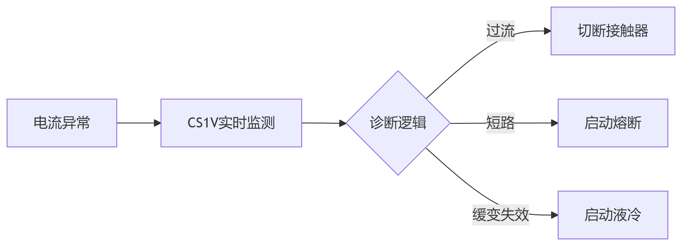 wKgZPGg_t_yAZPkHAAHY-t7EAKw271.png