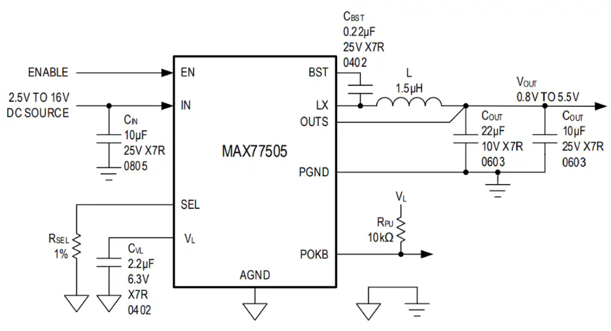 Analog Devices Inc. MAX77505 16A低IQ降壓轉換器數據手冊