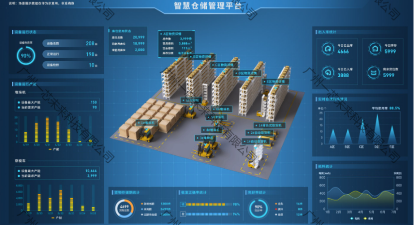 部隊(duì)倉(cāng)庫(kù)<b class='flag-5'>管理模式</b><b class='flag-5'>革新</b>,RFID技術(shù)讓倉(cāng)庫(kù)<b class='flag-5'>管理</b>更高效