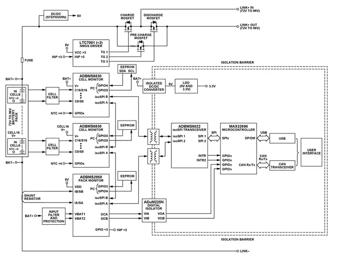 Analog Devices Inc. AD-BMSE2E3W-SL 評估板數據手冊