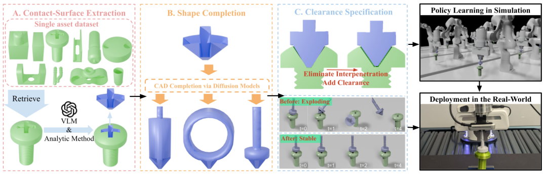 c69bbc2a-3c79-11f0-b715-92fbcf53809c.png