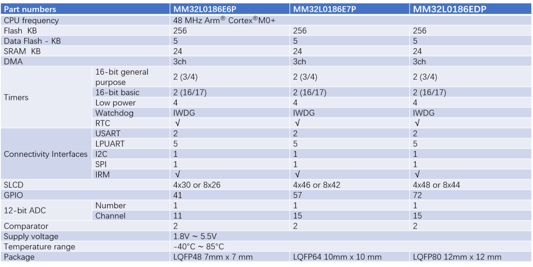 d3c0e4ac-3d05-11f0-b715-92fbcf53809c.png