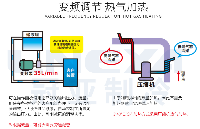 半導(dǎo)體高精度高低溫<b class='flag-5'>測試</b><b class='flag-5'>設(shè)備</b>：多領(lǐng)域<b class='flag-5'>可靠性</b><b class='flag-5'>測試</b>的溫度解決方案