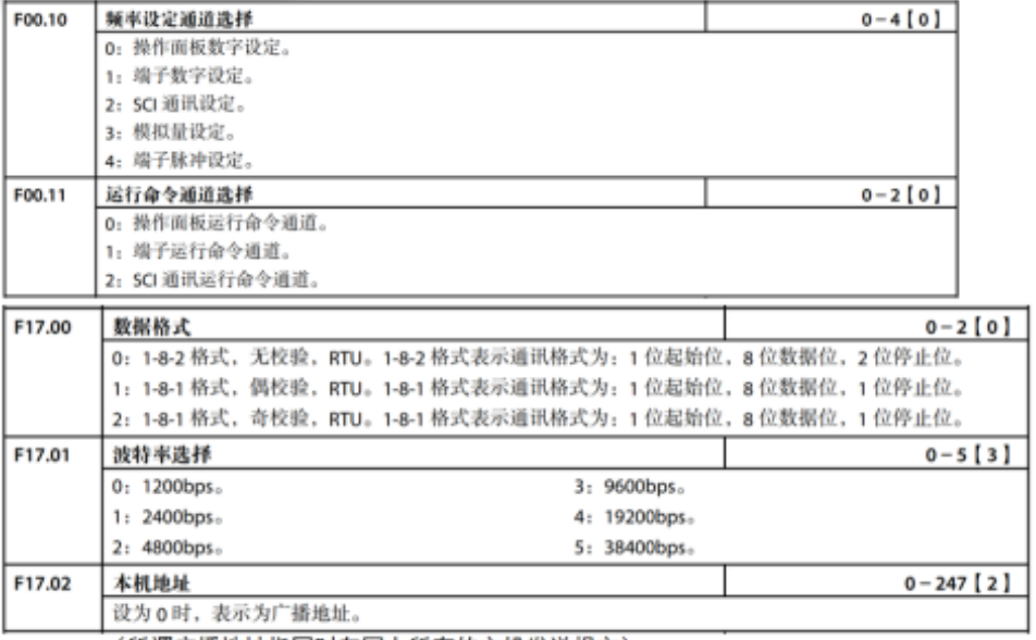 45edf9cc-3c96-11f0-b715-92fbcf53809c.png