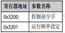 4689f2aa-3c96-11f0-b715-92fbcf53809c.png
