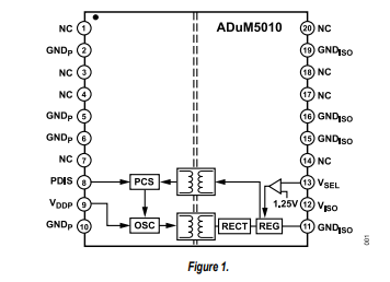 ADUM<b class='flag-5'>5010</b> 2.5KV RMS隔離式DC/DC<b class='flag-5'>轉(zhuǎn)換</b>器技術(shù)手冊(cè)