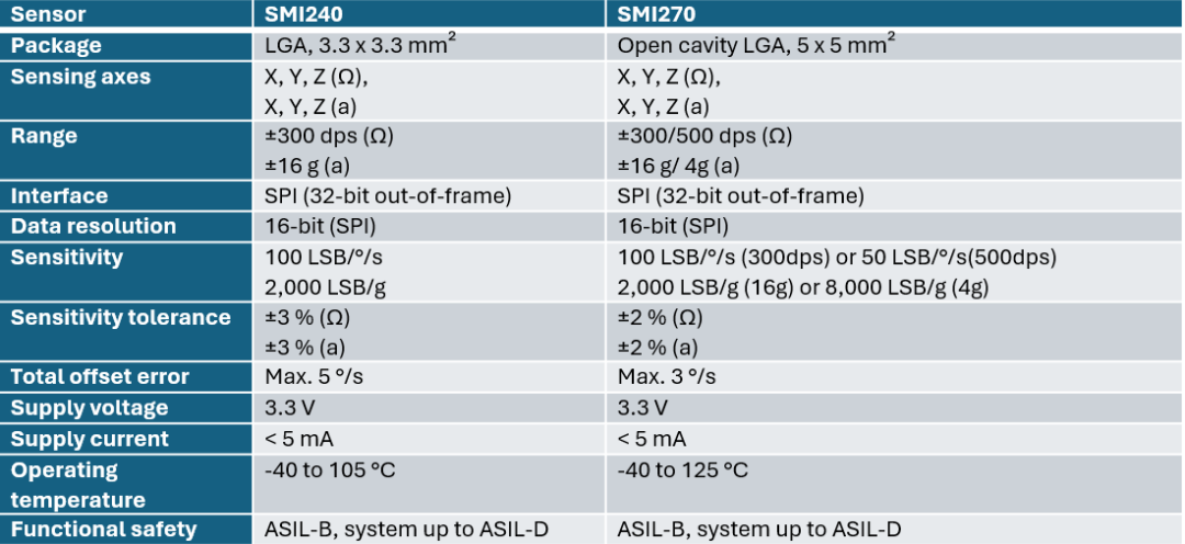 039efbde-406f-11f0-b715-92fbcf53809c.png