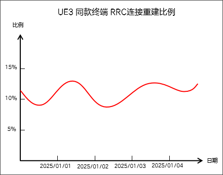 3c5cbc72-3dcc-11f0-b715-92fbcf53809c.png