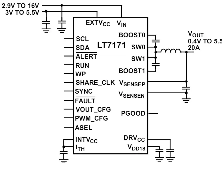 Analog Devices Inc. LT7171多相直流/直流降壓穩壓器數據手冊