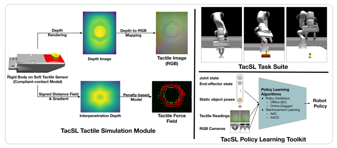 c703556a-3c79-11f0-b715-92fbcf53809c.png