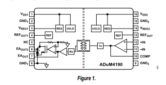 ADUM4190 5kV rms 隔離誤差放大器技術手冊