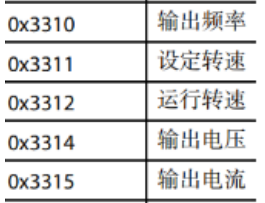 46e3a99e-3c96-11f0-b715-92fbcf53809c.png