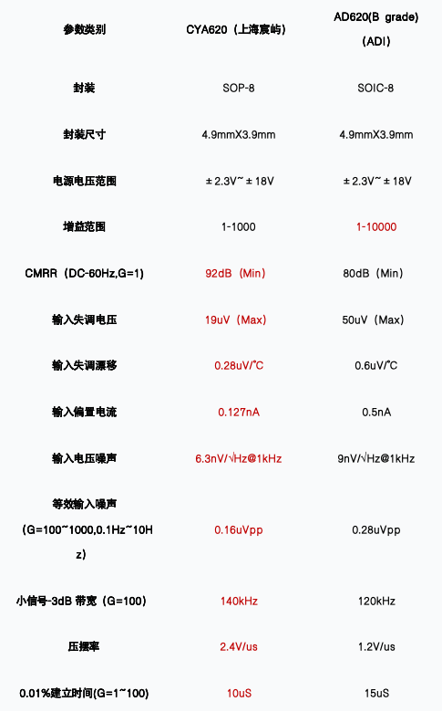 wKgZO2g_9HuAIbf7AAENVsXw6iw326.png