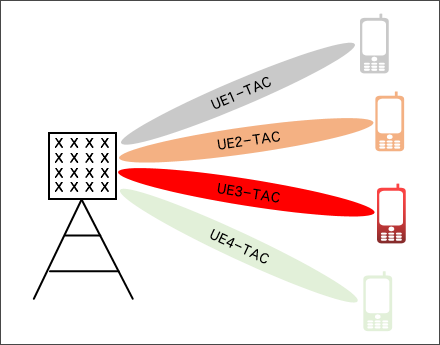 3c4bcb4c-3dcc-11f0-b715-92fbcf53809c.png