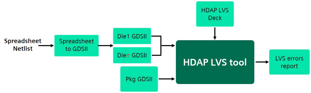 f68fd888-3d02-11f0-b715-92fbcf53809c.png
