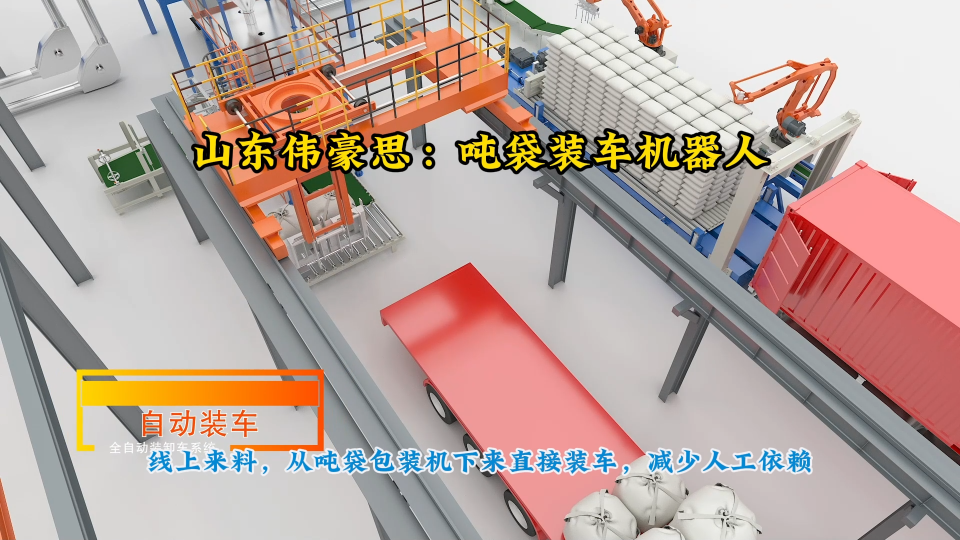 生石灰自動噸包裝車機，自動噸袋裝車機器人流程# 