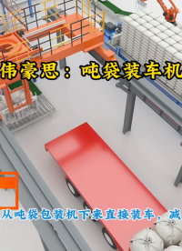 生石灰自動噸包裝車機，自動噸袋裝車機器人流程# 