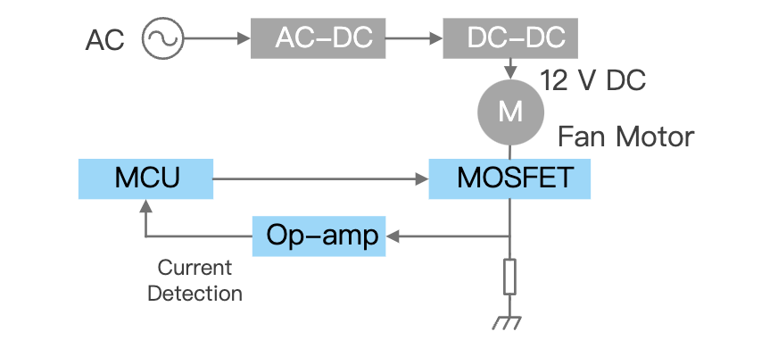 f9e0117e-3d39-11f0-b715-92fbcf53809c.png