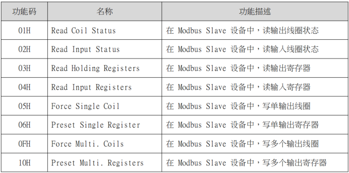 wKgZPGhBIXSAPolHAA6EUFLaAo8447.png