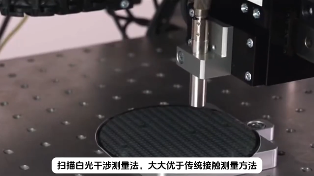白光干涉：一束光如何“掃描”出3D形貌？