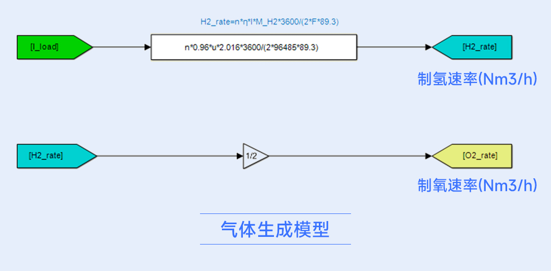 wKgZPGhBNcGAQ7SUAAG7Sl44_dY984.png