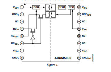 ADUM5000<b class='flag-5'>隔離</b>式DC/DC<b class='flag-5'>轉換器</b>技術手冊