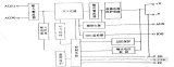 <b class='flag-5'>PF-A</b>系到<b class='flag-5'>功率因數(shù)</b><b class='flag-5'>校正</b><b class='flag-5'>模塊</b>的基本組成和工作原理