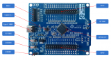 基于新一代RISC-V架構(gòu)，微五CF5010RBT60開發(fā)板免費(fèi)試用